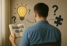 Small business ideas: Powerful Ways to Start a Profitable Business with Confidence